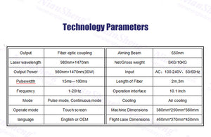 Диодный лазер 980 нм, эндолифт Arfurla, лазер для липолиза для пластической хирургии, 1470 нм
